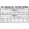 T2m combo brushless 3900 60A