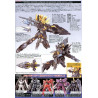 Gundam Gunpla Rx 0 N Unicorn Banshee Norn