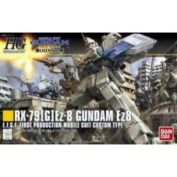 Gundam Gunpla Rx 79