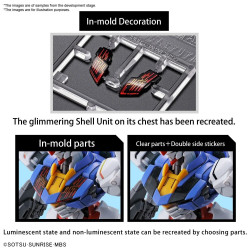 Bandai Gunpla  Aerial