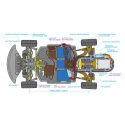 Tamiya Rc Kit Porsche 911 Carrera 934 50Th Anniversaire 1976