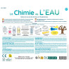 La chimie de l'eau Sentosphere