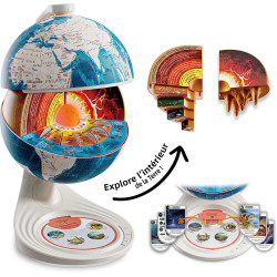 So Science Globe Terrestre Francais Anglais