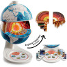 So Science Globe Terrestre Francais Anglais