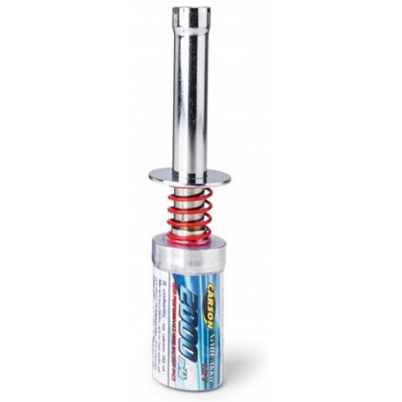 Carson Socquet Thermique