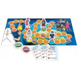 MINI JEU IL ETAIT UNE FOIS… L' HOMME
