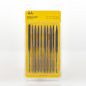Heller Kit Limes