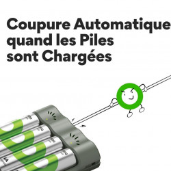Chargeur AAA+ piles AAA